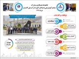 تبیین عملکرد سازمان در اجرای تفاهم نامه همکاری با شرکت ملی گاز ایران